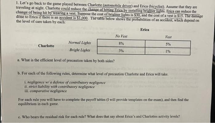 1. Let's go back to the game played between Charlotte (automobile driver) and Erica (bicyclist). Assume that they are
traveling at night. Charlotte could reduce the change of hitting Erica by installing brighter lights. Erica can reduce the
change of being hit by wearing a vest. Suppose the cost of brighter lights is $30, and the cost of a vest is $15. The damage
done to Erica if there is an accident is $1,000. The table below shows the probabilities of an accident, which depend on
the level of care taken by each:
Normal Lights
Bright Lights
a. What is the efficient level of precaution taken by both sides?
Charlotte
No Vest
8%
3%
Erica
Vest
5%
1%
b. For each of the following rules, determine what level of precaution Charlotte and Erica will take.
i. negligence w/ a defense of contributory negligence
ii. strict liability with contributory negligence
iii. comparative negligence
For each rule you will have to complete the payoff tables (I will provide templates on the exam), and then find the
equilibrium in each game.
c. Who bears the residual risk for each rule? What does that say about Erica's and Charlottes activity levels?
