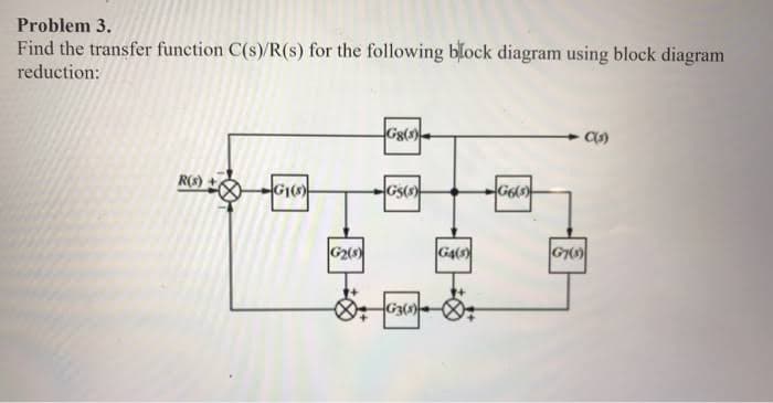 Problem 3.
Find the transfer function C(s)/R(s) for the following block diagram using block diagram
reduction:
R(S)
Gso
G200
G
G3()
