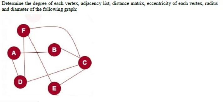 Determine the degree of each vertex, adjacency list, distance matrix, eccentricity of each vertex, radius
and diameter of the following graph:
F
B
A
D
