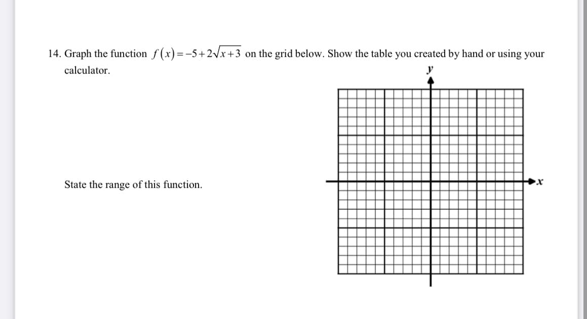 14. Graph the function f(x)=-5+2Vx+3 on the grid below. Show the table you created by hand or using your
calculator.
y
State the range of this function.
