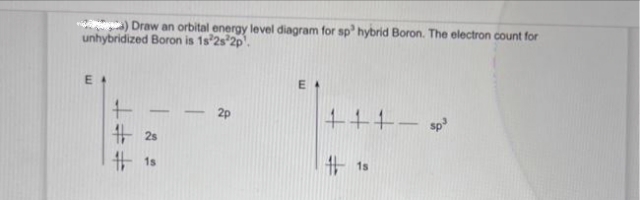 state) Draw an orbital energy level diagram for sp hybrid Boron. The electron count for
unhybridized Boron is 1s 2s 2p¹.
中土
-
2s
1s
2p
E
+++ - sp
15