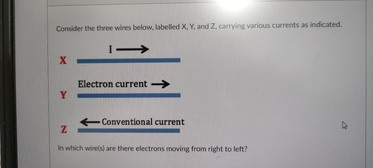 Consider the three wires below. labelled X, Y. and Z, carrying various currents as indicated.
I->
Electron current →
Y
Conventional current
In which wire(s) are there electrons moving from right to left?
