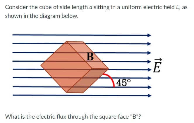 Consider the cube of side length a sitting in a uniform electric field E, as
shown in the diagram below.
45°
What is the electric flux through the square face "B"?
