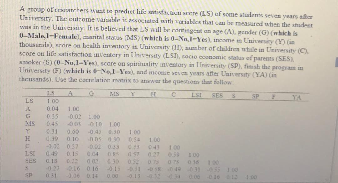 A group of researchers want to predict life satisfaction score (LS) of some students seven years after
University. The outcome variable is associated with variables that can be measured when the student
was in the University. It is believed that LS will be contingent on age (A), gender (G) (which is
0=Male,1=Female), marital status (MS) (which is 0=No,1=Yes), income in University (Y) (in
thousands), score on health inventory in University (H), number of children while in University (C),
score on life satisfaction inventory in University (LSI), socio economic status of parents (SES),
smoker (S) (0=No,1=Yes), score on spirituality inventory in University (SP), finish the program in
University (F) (which is 0=No,13DYes), and income seven years after University (YA) (in
thousands). Use the correlation matrix to answer the questions that follow:
