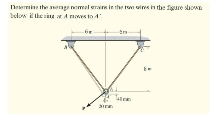 Determine the average normal strains in the two wires in the figure shown
below if the ring at A moves to A'.
B
-6m-
-6m
A 140 mm
20 mm
8m