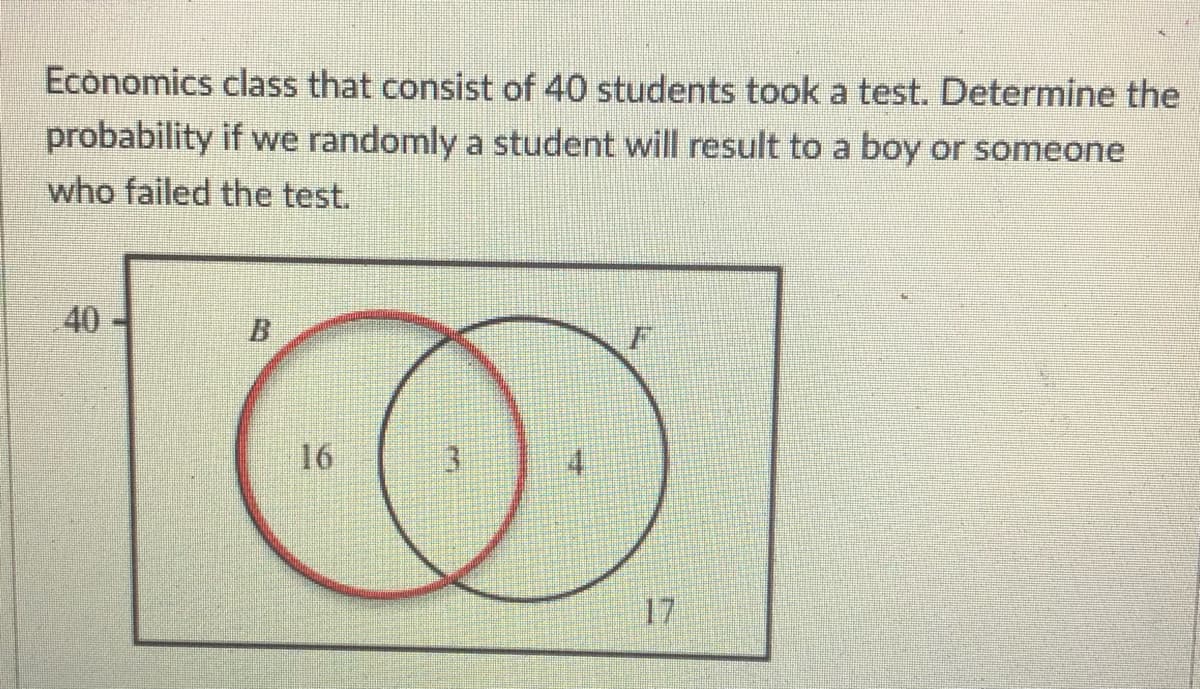 Economics class that consist of 40 students took a test. Determine the
probability if we randomly a student will result to a boy or someone
who failed the test.
40
16
3
17