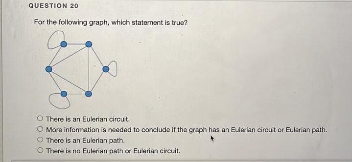QUESTION 20
For the following graph, which statement is true?
There is an Eulerian circuit.
More information is needed to conclude if the graph has an Eulerian circuit or Eulerian path.
There is an Eulerian path.
There is no Eulerian path or Eulerian circuit.
