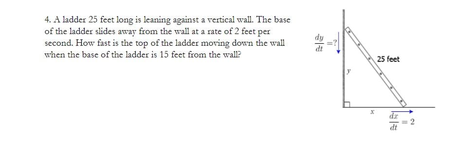 4. A ladder 25 feet long is leaning against a vertical wall. The base
of the ladder slides away from the wall at a rate of 2 feet per
second. How fast is the top of the ladder moving down the wall
dy
dt
when the base of the ladder is 15 feet from the wall?
25 feet
dr
= 2
dt
