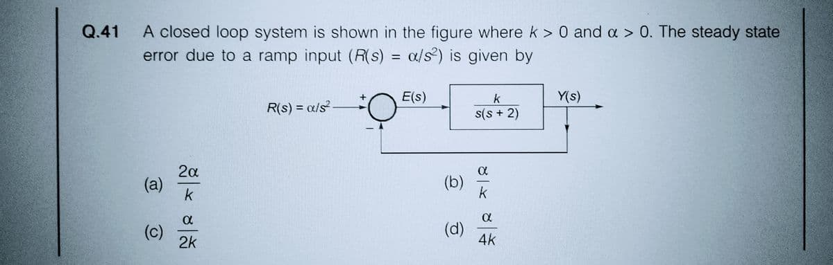 Q.41
A closed loop system is shown in the figure where k> 0 and a > 0. The steady state
error due to a ramp input (R(s) = a/s²) is given by
(a)
(c)
2α
k
2k
R(s) = a/s²
E(s)
(b)
(d)
k
s(s+ 2)
8/* 8/*
Y(s)