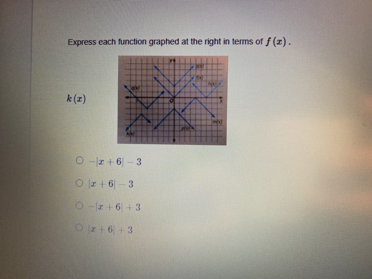 Express each function graphed at the right in terms of f (z).
k (z)
mal
O r + 6-3
O a + 6 3
O r +6 +3
Oz+6 3
