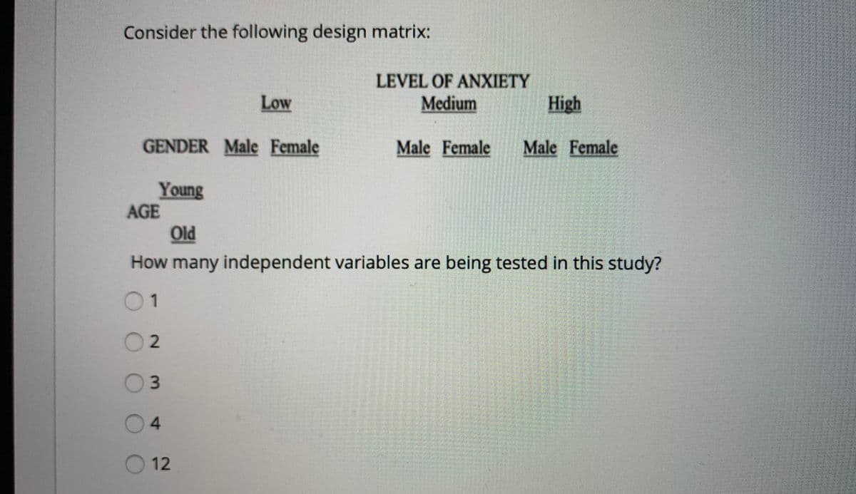 Consider the following design matrix:
LEVEL OF ANXIETY
Low
Medium
High
GENDER Male Female
Male Female
Male Female
Young
AGE
Old
How many independent variables are being tested in this study?
1
2
4.
12

