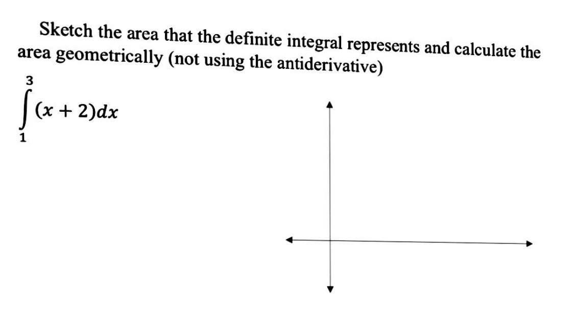 Sketch the area that the definite integral represents and calculate the
area geometrically (not using the antiderivative)
(х + 2)dx
