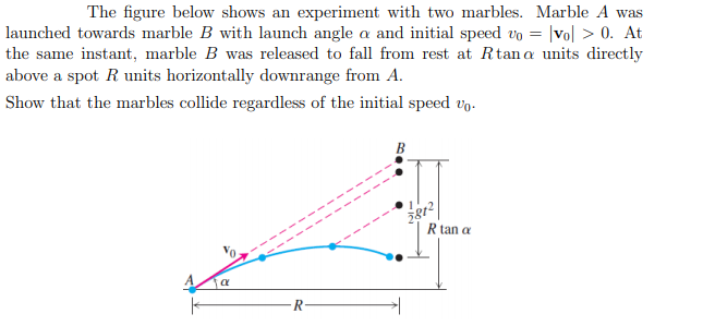 The figure below shows an experiment with two marbles. Marble A was
launched towards marble B with launch angle a and initial speed vo = |vo| > 0. At
the same instant, marble B was released to fall from rest at Rtan a units directly
above a spot R units horizontally downrange from A.
Show that the marbles collide regardless of the initial speed vo.
B
R tan a
-----
