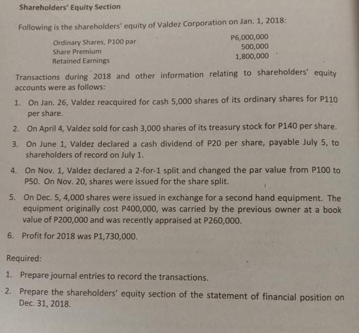 Shareholders' Equity Section
Following is the shareholders' equity of Valdez Corporation on Jan. 1, 2018:
P6,000,000
500,000
1,800,000
Ordinary Shares, P100 par
Share Premium
Retained Earnings
Transactions during 2018 and other information relating to shareholders' equity
accounts were as follows:
1. On Jan. 26, Valdez reacquired for cash 5,000 shares of its ordinary shares for P110
per share.
2. On April 4, Valdez sold for cash 3,000 shares of its treasury stock for P140 per share.
3. On June 1, Valdez declared a cash dividend of P20 per share, payable July 5, to
shareholders of record on July 1.
4. On Nov. 1, Valdez declared a 2-for-1 split and changed the par value from P100 to
P50. On Nov. 20, shares were issued for the share split.
5. On Dec. 5, 4,000 shares were issued in exchange for a second hand equipment. The
equipment originally cost P400,000, was carried by the previous owner at a book
value of P200,000 and was recently appraised at P260,000.
6. Profit for 2018 was P1,730,000.
Required:
1. Prepare journal entries to record the transactions.
2. Prepare the shareholders' equity section of the statement of financial position on
Dec. 31, 2018.
