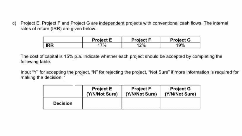 c) Project E, Project F and Project G are independent projects with conventional cash flows. The internal
rates of return (IRR) are given below.
Project E
17%
Project F
12%
Project G
19%
IRR
The cost of capital is 15% p.a. Indicate whether each project should be accepted by completing the
following table.
Input "Y" for accepting the project, "N" for rejecting the project, "Not Sure" if more information is required for
making the decision.
Project E
(YIN/Not Sure)
Project F
(Y/N/Not Sure)
Project G
(Y/N/Not Sure)
Decision
