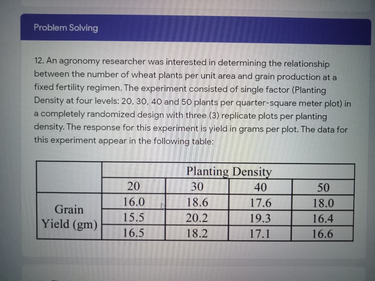 Problem Solving
12. An agronomy researcher was interested in determining the relationship
between the number of wheat plants per unit area and grain production at a
fixed fertility regimen. The experiment consisted of single factor (Planting
Density at four levels: 20, 30, 40 and 50 plants per quarter-square meter plot) in
a completely randomized design with three (3) replicate plots per planting
density. The response for this experiment is yield in grams per plot. The data for
this experiment appear in the following table:
Planting Density
20
30
40
50
16.0
18.6
17.6
18.0
Grain
15.5
20.2
19.3
16.4
Yield (gm)
16.5
18.2
17.1
16.6

