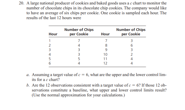 20. A large national producer of cookies and baked goods uses a c chart to monitor the
number of chocolate chips in its chocolate chip cookies. The company would like
to have an average of six chips per cookie. One cookie is sampled each hour. The
results of the last 12 hours were
Number of Chips
per Cookie
Number of Chips
per Cookie
Hour
Hour
1
7
7
3
2
8
6
3
4
3
3
4
3
10
2
5
5
11
4
4
12
4
a. Assuming a target value of c = 6, what are the upper and the lower control lim-
its for a c chart?
b. Are the 12 observations consistent with a target value of c = 6? If those 12 ob-
servations constitute a baseline, what upper and lower control limits result?
(Use the normal approximation for your calculations.)

