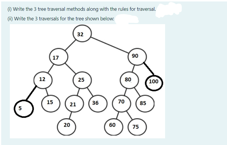 (1) Write the 3 tree traversal methods along with the rules for traversal.
(ii) Write the 3 traversals for the tree shown below:
32
90
17
12
25
80
100
15
36
70
85
21
5
20
60
75
