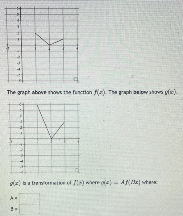 The graph above shows the function f(z). The graph below shows g(r).
64
-1
1-
-2
4-
-6-
g(x) is a transformation of f(x) where g(z) = Af(Bx) where:
%3D
A =
!3!
