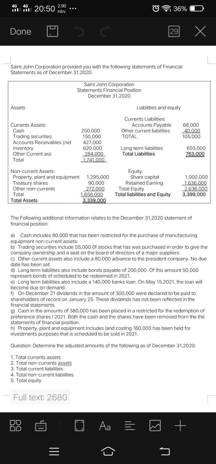 4G 4G
2.90
20:50
36%
KB/s
Done
29
Saint John Corporation provided you with the following statements of Financial
Statements as of December 31,2020:
Saint John Corporation
Statements Financial Position
December 31,2020
Assets
Liabilities and equity
Currents Liabilities:
Currents Assets:
Accounts Payable
Other current liabilities
TOTAL
68,000
Cash
250,000
150,000
40,000
105,000
Trading securities
Accounts Receivables (net
Inventory
Other Current ass
427,000
620,000
Long term liabilities
Total Liabilities
655,000
284,000
1,741.000
763,000
Total
Non-current Assets:
Property, plant and equipment
Treasury shares
Other non-currents
Equity:
Share capital
Retained Earning
Total Equity
Total liabilities and Equity
1,295,000
1,000,000
1,636,000
2,636,000
3,399,000
90,000
272,000
1,658,000
3,339,000
Total
Total Assets
The Following additional information relates to the December 31,2020 statement of
financial position:
a) Cash includes 80,000 that has been restricted for the purchase of manufacturing
equipment non-current assets:
b) Trading securities include 55,000 Of stocks that has was purchased in order to give the
company ownership and a seat on the board of directors of a major suppliers.
c) Other current assets also include a 80,000 advance to the president company. No due
date has been set.
d) Long term liabilities also include bonds payable of 200,000. Of this amount 50,000
represent bonds of scheduled to be redeemed in 2021.
e) Long term liabilities also include a 140,000 banks loan. On May 15,2021, the loan will
become due on demand.
f) On December 21 dividends in the amount of 300,000 were declared to be paid to
shareholders of record on January 25. These dividends has not been reflected in the
financial statements.
g) Cash in the amounts of 380,000 has been placed in a restricted for the redemption of
preference shares I 2021. Both the cash and the shares have been removed from the the
statements of financial position.
h) Property, plant and equipment includes land costing 160,000 has been held for
investments purposes that is scheduled to be sold in 2021.
Question: Determine the adjusted amounts of the following as of December 31,2020:
1. Total currents assets
2. Total non-currents assets
3. Total current liabilities
4. Total non-current liabilities
5. Total equity
Full text: 2680
Aa =
II
