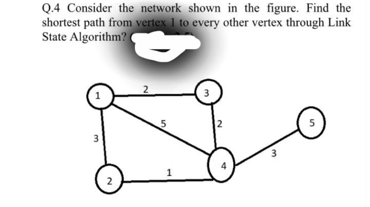 Q.4 Consider the network shown in the figure. Find the
shortest path from vertex 1 to every other vertex through Link
State Algorithm?
1
3
2
5
3
3
4
2
