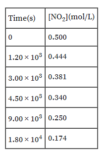 Time(s) [NO2](mol/L)
0.500
1.20 x 10° 0.444
3.00 x 103 0.381
4.50 x 10° 0.340
9.00 x 10° 0.250
1.80 x 104 | 0.174
