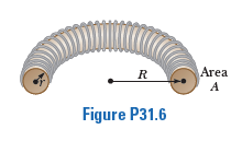 R
Area
A
Figure P31.6
