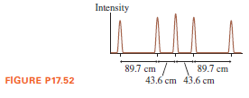 Intensity
TI
89.7 cm
89.7 cm
43.6 cm 43.6 cm
FIGURE P17.52
