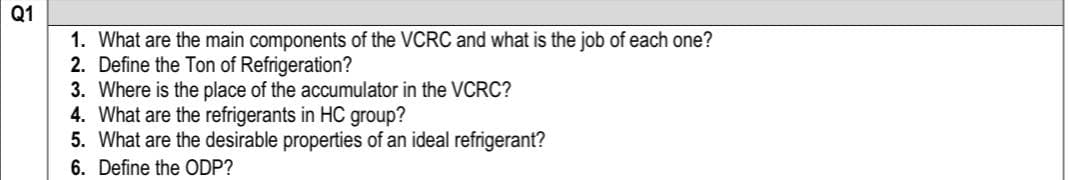Q1
1. What are the main components of the VCRC and what is the job of each one?
2. Define the Ton of Refrigeration?
3. Where is the place of the accumulator in the VCRC?
4. What are the refrigerants in HC group?
5. What are the desirable properties of an ideal refrigerant?
6. Define the ODP?
