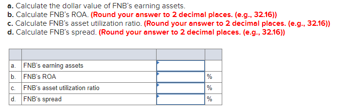 a. Calculate the dollar value of FNB's earning assets.
b. Calculate FNB's ROA. (Round your answer to 2 decimal places. (e.g., 32.16))
c. Calculate FNB's asset utilization ratio. (Round your answer to 2 decimal places. (e.g., 32.16))
d. Calculate FNB's spread. (Round your answer to 2 decimal places. (e.g., 32.16))
a. FNB's earning assets
b. FNB's ROA
FNB's asset utilization ratio
d. FNB's spread
%
C.
%
%
