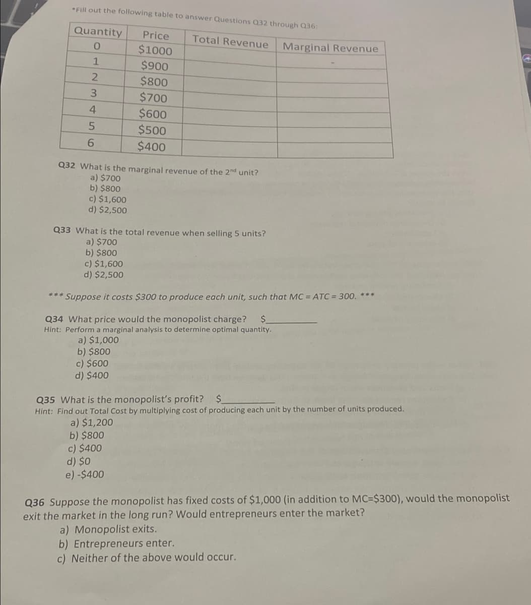 Fill out the following table to answer Questions Q32 through Q36:
Quantity
Price
Total Revenue
$1000
Marginal Revenue
$900
$800
3
$700
4.
$600
$500
6.
$400
Q32 What is the marginal revenue of the 2nd unit?
a) $700
b) $800
c) $1,600
d) $2,500
Q33 What is the total revenue when selling 5 units?
a) $700
b) $800
c) $1,600
d) $2,500
*** Suppose it costs $300 to produce each unit, such that MC = ATC = 300, ***
Q34 What price would the monopolist charge?
$.
Hint: Perform a marginal analysis to determine optimal quantity.
a) $1,000
b) $800
c) $600
d) $400
Q35 What is the monopolist's profit?
Hint: Find out Total Cost by multiplying cost of producing each unit by the number of units produced.
$.
a) $1,200
b) $800
c) $400
d) $0
e)-$400
Q36 Suppose the monopolist has fixed costs of $1,000 (in addition to MC=$300), would the monopolist
exit the market in the long run? Would entrepreneurs enter the market?
a) Monopolist exits.
b) Entrepreneurs enter.
c) Neither of the above would occur.

