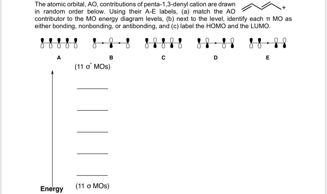The atomic orbital, AO, contributions of penta-1,3-denyl cation are drawn
in random order below. Using their A-E labels, (a) match the AO
contributor to the MO energy diagram levels, (b) next to the level, identify each TT MO as
either bonding, nonbonding, or antibonding, and (c) label the HOMO and the LUMO.
A
в
D
E
(11 σ' MOS)
Energy
(11 o MOs)
