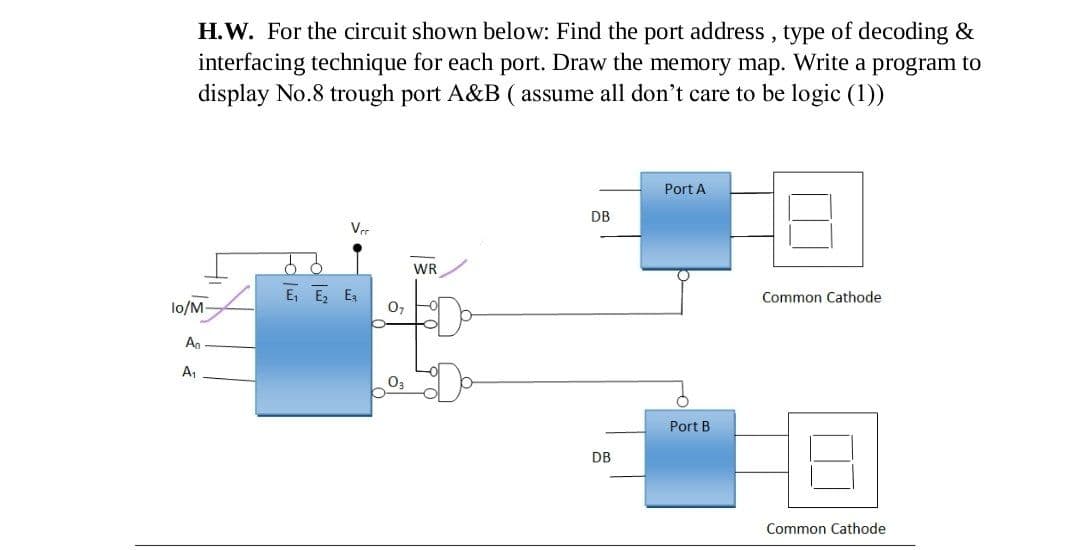 H.W. For the circuit shown below: Find the port address , type of decoding &
interfacing technique for each port. Draw the memory map. Write a program to
display No.8 trough port A&B (assume all don't care to be logic (1))
Port A
DB
Vrr
WR
E, E, E,
Common Cathode
lo/M-
An
A,
Port B
DB
Common Cathode
