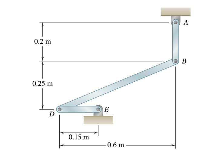 0.2 m
0.25 m
D
0.15 m
E
0.6 m
A
B