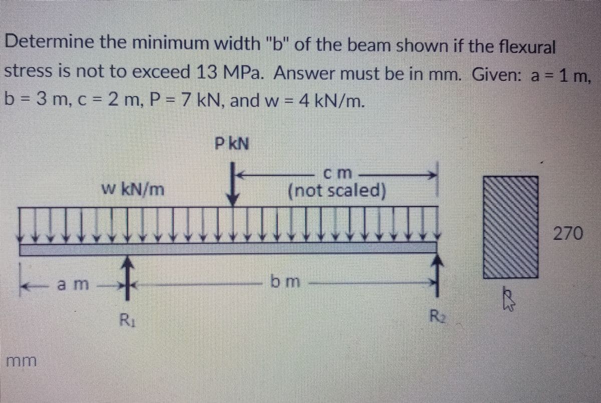 Determine the minimum width "b" of the beam shown if the flexural
stress is not to exceed 13 MPa. Answer must be in mm. Given: a = 1 m,
b = 3 m, c = 2 m, P = 7 kN, and w = 4 kN/m.
P kN
cm
w kN/m
(not scaled)
270
am
bm
R2
mm
R.
