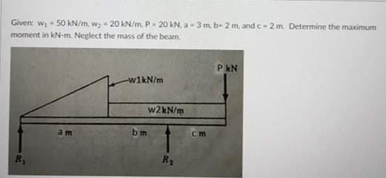 Given: w; - 50 kN/m, w; - 20 kN/m, P- 20 kN, a = 3 m, b- 2 m, and c- 2 m. Determine the maximum
moment in kN-m. Neglect the mass of the beam.
P kN
w1kN/m
w2kN/m
a m
bm
cm
R1
