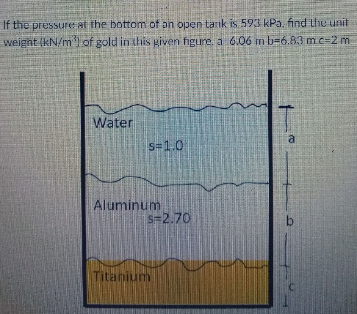 If the pressure at the bottom of an open tank is 593 kPa, find the unit
weight (kN/m3) of gold in this given figure. a=6.06 m b=6.83 m c=2 m
Water
a
s=1.0
Aluminum
S=2.70
Titanium
