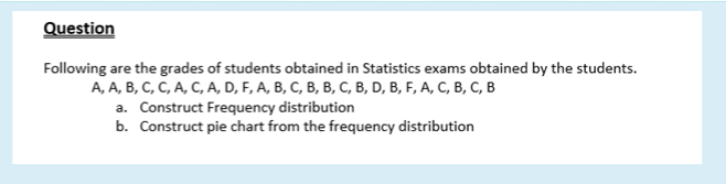 Question
Following are the grades of students obtained in Statistics exams obtained by the students.
А, А, В, С, С, А, С, А, D, F, A, B, C, В, В, с, В, D, B, F, A, C, В, с, в
a. Construct Frequency distribution
b. Construct pie chart from the frequency distribution
