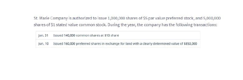 St. Marie Company is authorized to issue 1,000,000 shares of $5 par value preferred stock, and 5,000,000
shares of $1 stated value common stock. During the year, the company has the following transactions:
Jan. 31 Issued 140,000 common shares at $10 share
Jun. 10
Issued 160,000 preferred shares in exchange for land with a clearly determined value of $850,000