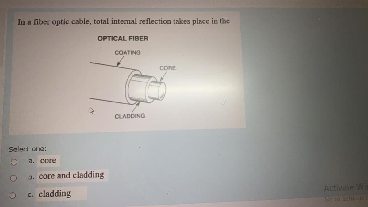 In a fiber optic cable, total internal reflection takes place in the
OPTICAL FIBER
COATING
CORE
CLADDING
Select one:
a. core
b. core and cladding
Activate Win
Go to Settings
c. cladding

