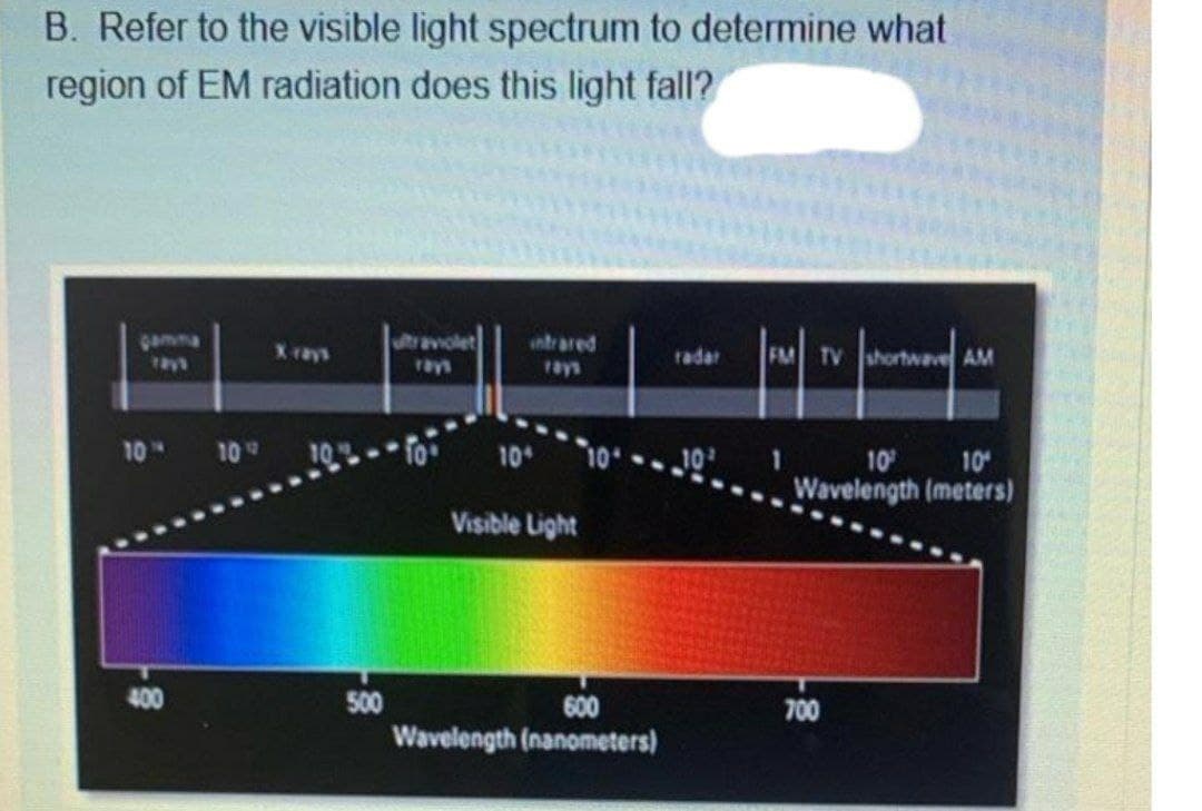 B. Refer to the visible light spectrum to determine what
region of EM radiation does this light fall?
utanolet
Qamma
Tays
intrared
Xrays
radar
FM TV
AM
rays
7ays
10
10
10
10
10
10
10
Wavelength (meters)
Visible Light
400
500
600
700
Wavelength (nanometers)
