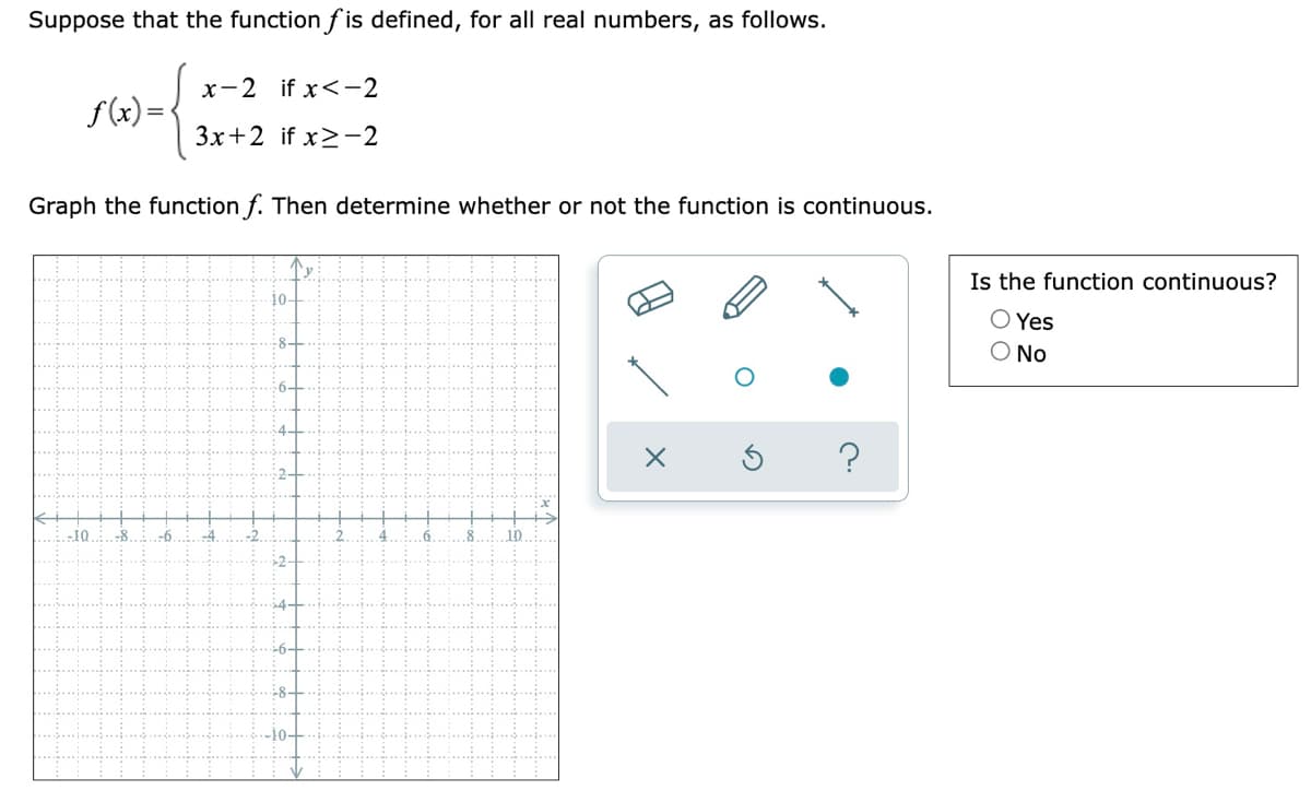 Suppose that the function fis defined, for all real numbers, as follows.
x-2 if x < -2
f(x) =
3x+2 if x2-2
Graph the function f. Then determine whether or not the function is continuous.
8-
X
?
2-
-10 -8. -6
.8
2-
6-
-4
000
8-
4
6.
10
Is the function continuous?
O Yes
Ο No