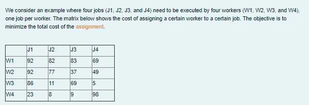 We consider an example where four jobs (J1, J2, J3, and J4) need to be executed by four workers (W1, W2, W3, and W4),
one job per worker. The matrix below shows the cost of assigning a certain worker to a certain job. The objective is to
minimize the total cost of the assignment.
J1
J2
J3
J4
W1
92
82
83
69
W2
92
77
37
49
W3
86
11
69
5
W4
23
8
19
98
