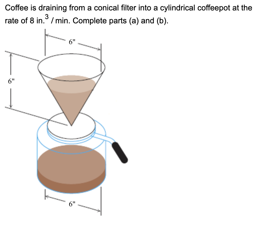 Coffee is draining from a conical filter into a cylindrical coffeepot at the
rate of 8 in.° / min. Complete parts (a) and (b).
3
6"
6"
6"
