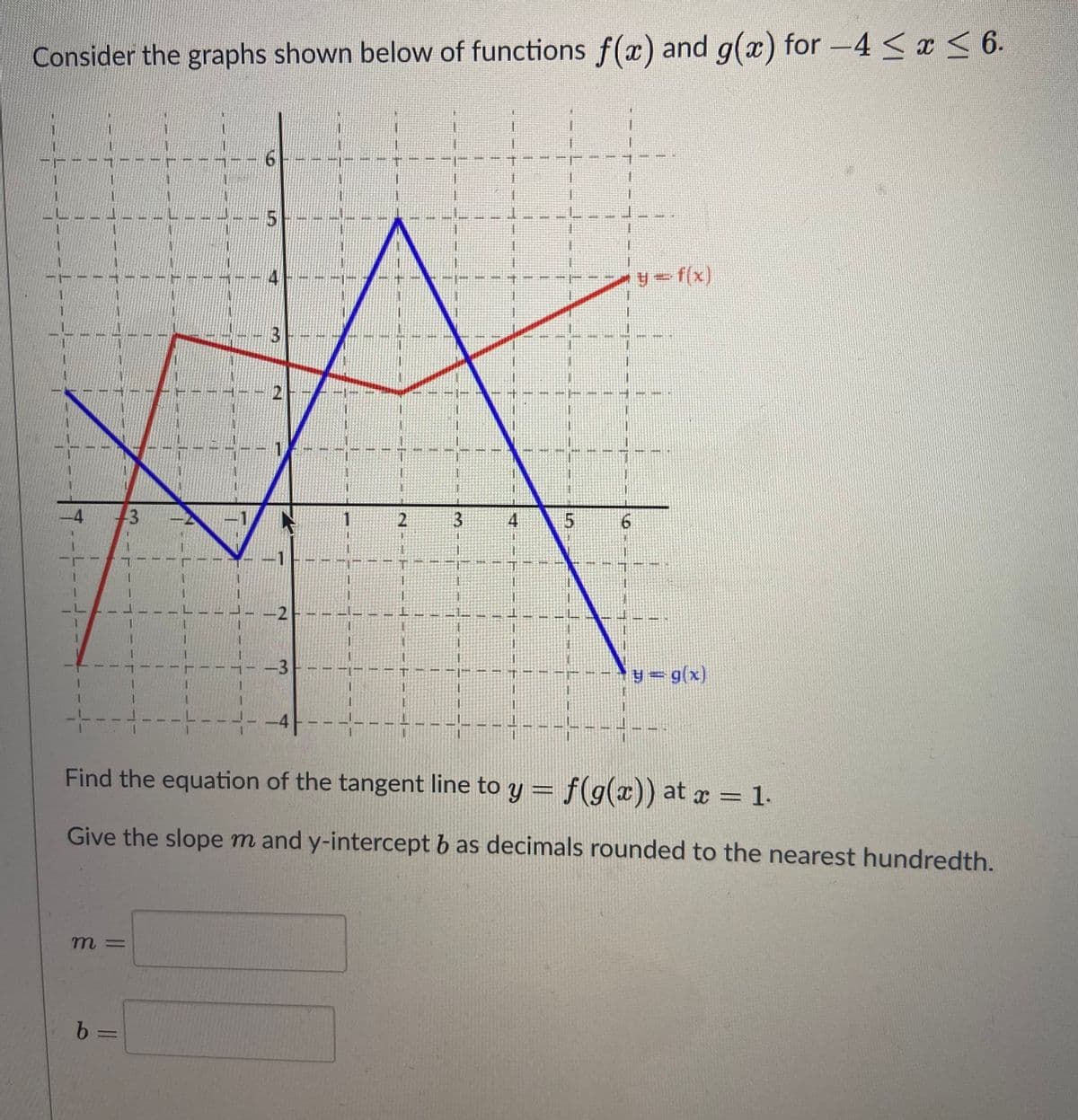 Consider the graphs shown below of functions f(x) and g(a) for -4 <x < 6.
1.
5--
4
1,
-4
3
1
4
6.
-2-
-3
y = g(x)
-4-
Find the equation of the tangent line to y = f(g(x)) at r = 1.
x =
Give the slope m and y-intercept b as decimals rounded to the nearest hundredth.
=
2.
-ト
