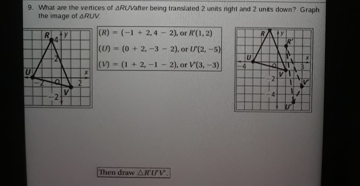 What are the vertices of ARUVafter being translated 2 units nght and 2 units down? Graph
