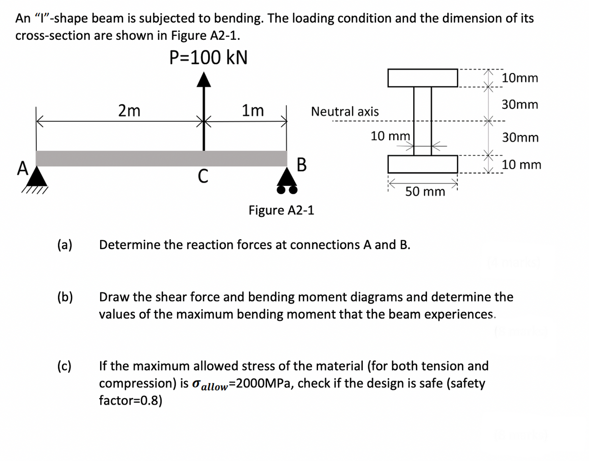 An "I"-shape beam is subjected to bending. The loading condition and the dimension of its
cross-section are shown in Figure A2-1.
P=100 KN
10mm
30mm
2m
Neutral axis
30mm
A
10 mm
B
с
Figure A2-1
(a)
Determine the reaction forces at connections A and B.
(b)
Draw the shear force and bending moment diagrams and determine the
values of the maximum bending moment that the beam experiences.
(c)
If the maximum allowed stress of the material (for both tension and
compression) is allow=2000MPa, check if the design is safe (safety
factor=0.8)
1m
10 mm
50 mm