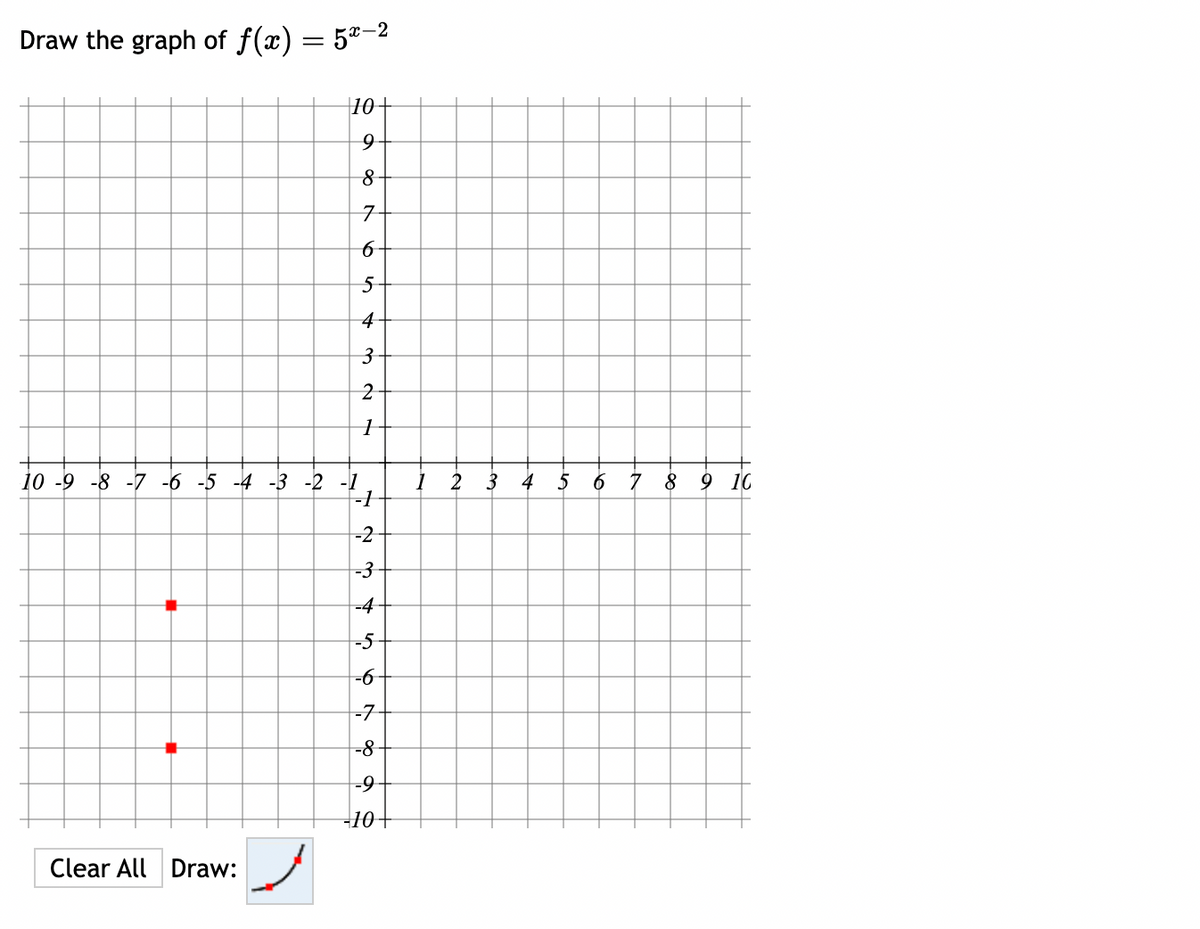 Draw the graph of fƒ(x) = 5x−²
10+
9
8
7
6
5
4
3
2
1
10 -9 -8 -7 -6 -5 -4 -3 -2 -1
-1
-2
-3
-4
-5
-6
-7
-8
-9
-10 +
Clear All Draw:
1 23
4
5
6
7
8
9 10