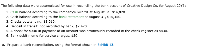 The following data were accumulated for use in reconciling the bank account of Creative Design Co. for August 20Y6:
1. Cash balance according to the company's records at August 31, $14,820.
2. Cash balance according to the bank statement at August 31, $15,450.
3. Checks outstanding, $3,010.
4. Deposit in transit, not recorded by bank, $2,420.
5. A check for $340 in payment of an account was erroneously recorded in the check register as $430.
6. Bank debit memo for service charges, $50.
a. Prepare a bank reconciliation, using the format shown in Exhibit 13.
