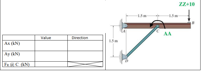 ZZ+10
-1.5 m-
-1.5 m
В
AA
Value
Direction
1.5 m
Ax (kN)
Аy (kN)
FR @C (kN)
